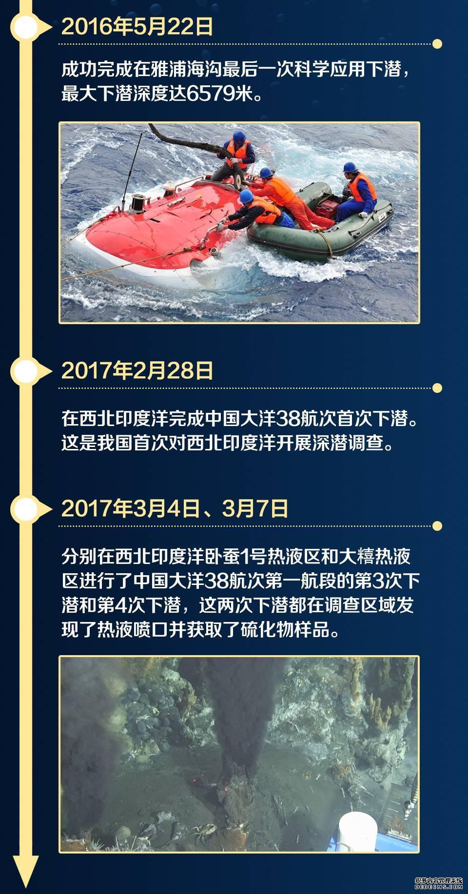 ���������һҳ