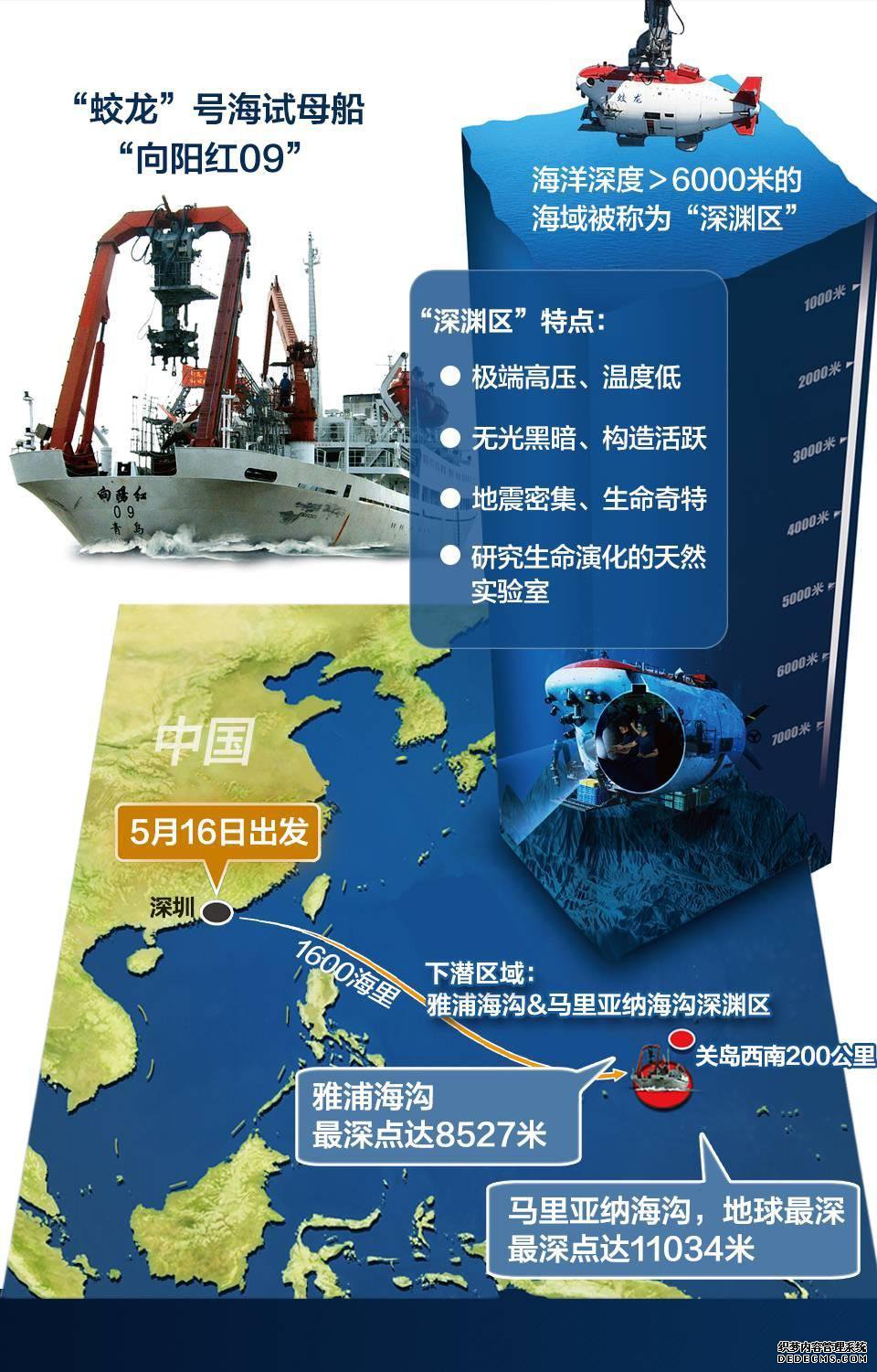 ���������һҳ