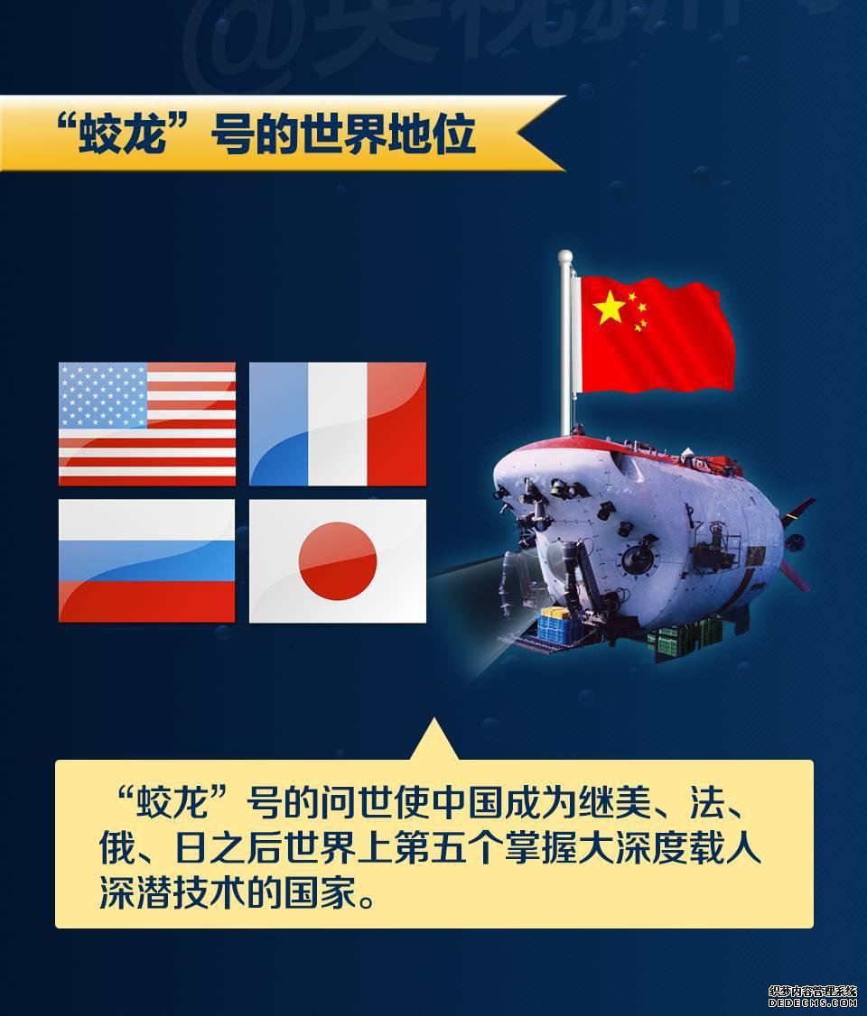 ���������һҳ