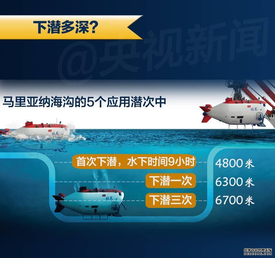 ���������һҳ