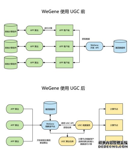 ���������һҳ